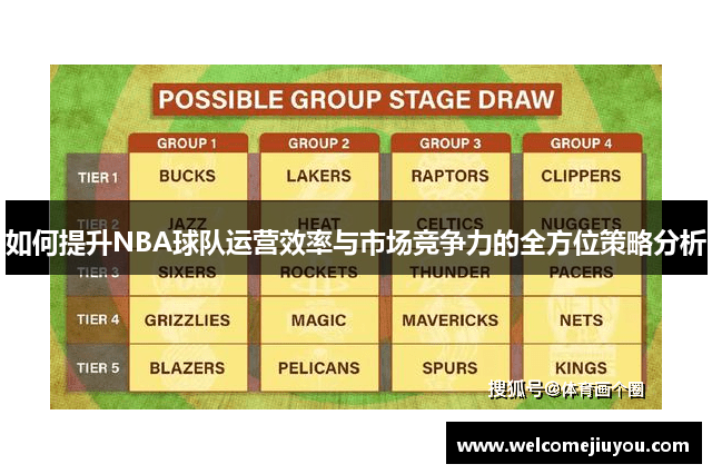 如何提升NBA球队运营效率与市场竞争力的全方位策略分析